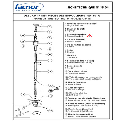 Profil supplmentaire 2m r24 (fd190)